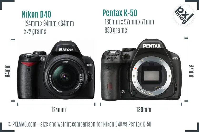 Nikon D40 vs Pentax K-50 size comparison