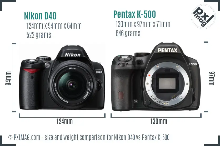 Nikon D40 vs Pentax K-500 size comparison