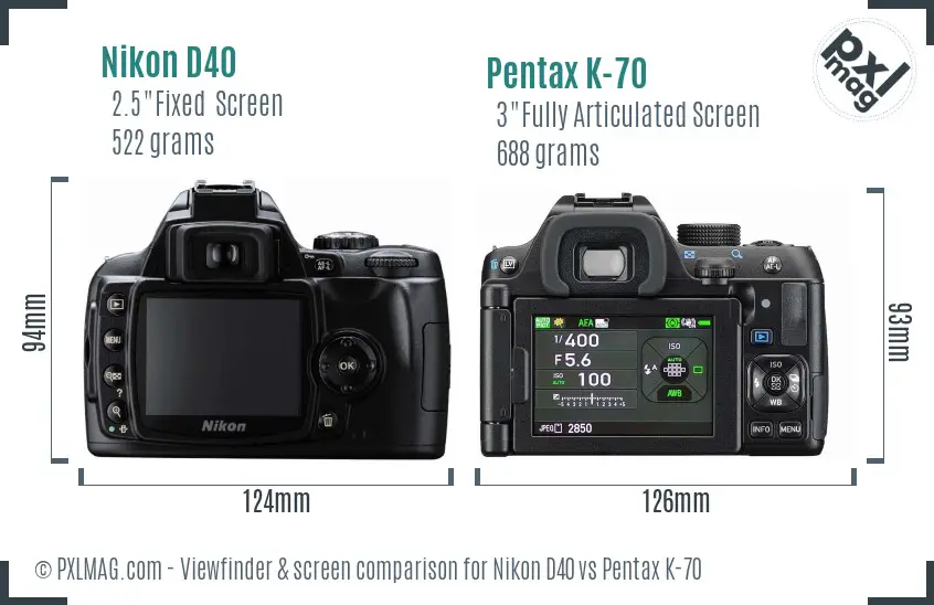 Nikon D40 vs Pentax K-70 Screen and Viewfinder comparison