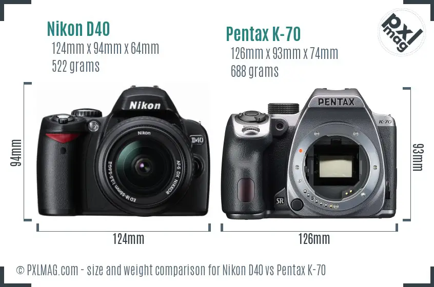 Nikon D40 vs Pentax K-70 size comparison