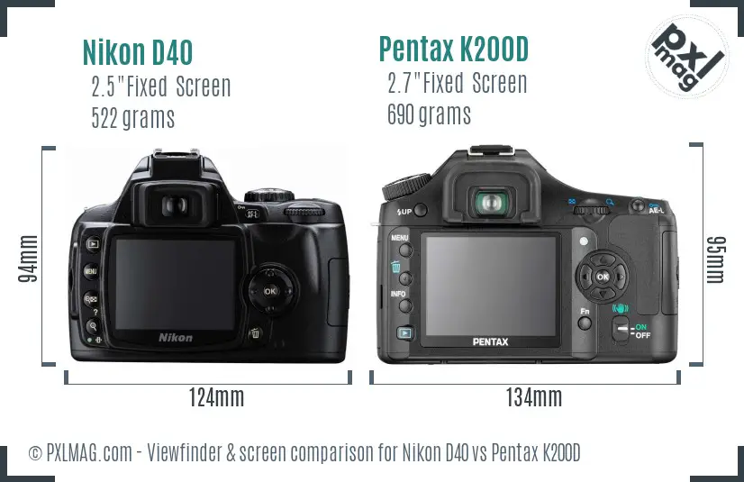 Nikon D40 vs Pentax K200D Screen and Viewfinder comparison