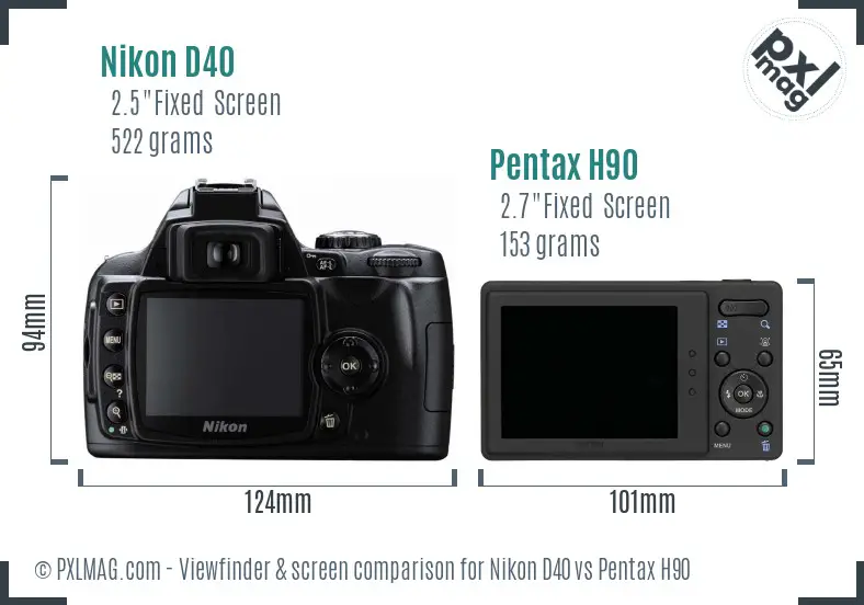 Nikon D40 vs Pentax H90 Screen and Viewfinder comparison