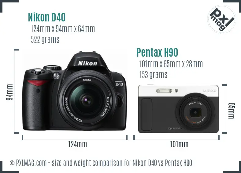 Nikon D40 vs Pentax H90 size comparison