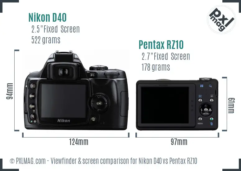 Nikon D40 vs Pentax RZ10 Screen and Viewfinder comparison