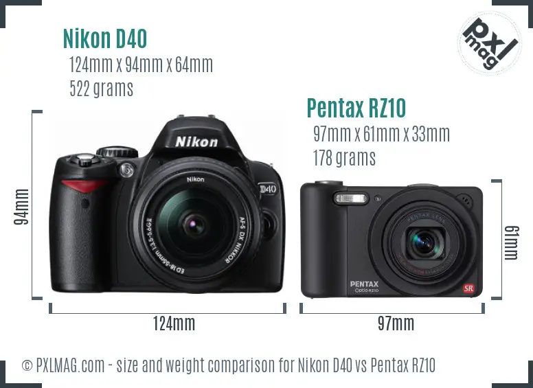 Nikon D40 vs Pentax RZ10 size comparison