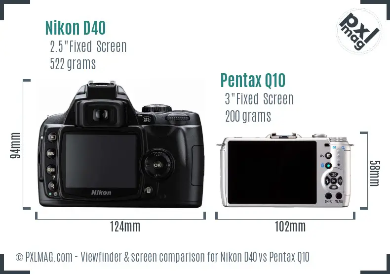 Nikon D40 vs Pentax Q10 Screen and Viewfinder comparison