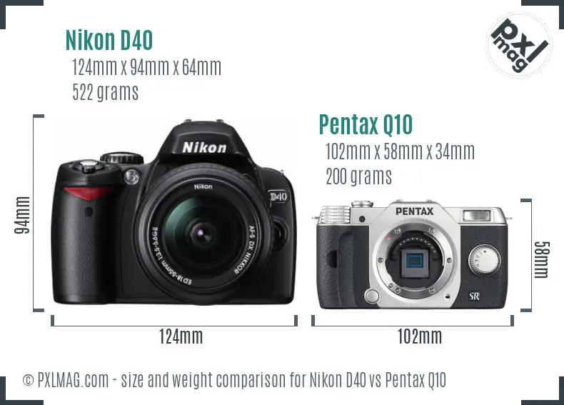 Nikon D40 vs Pentax Q10 size comparison