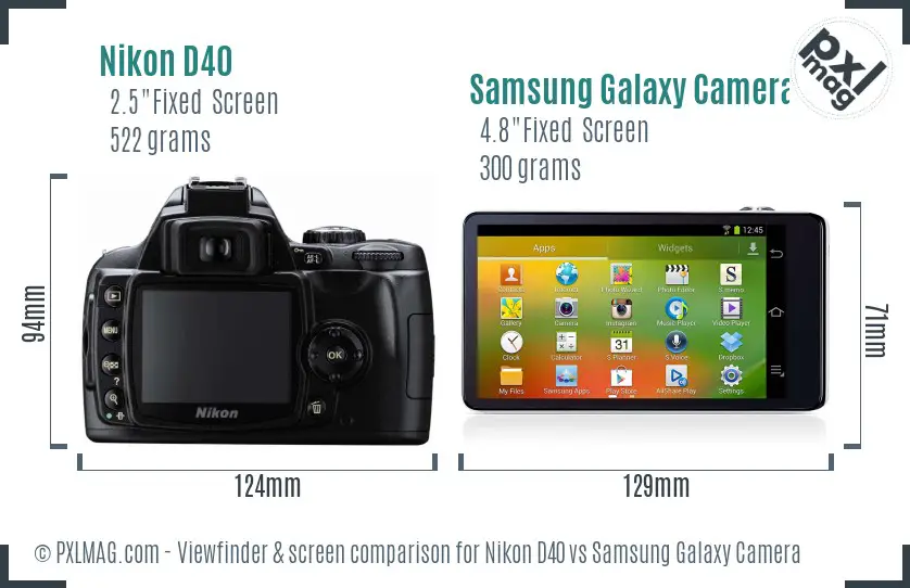 Nikon D40 vs Samsung Galaxy Camera Screen and Viewfinder comparison