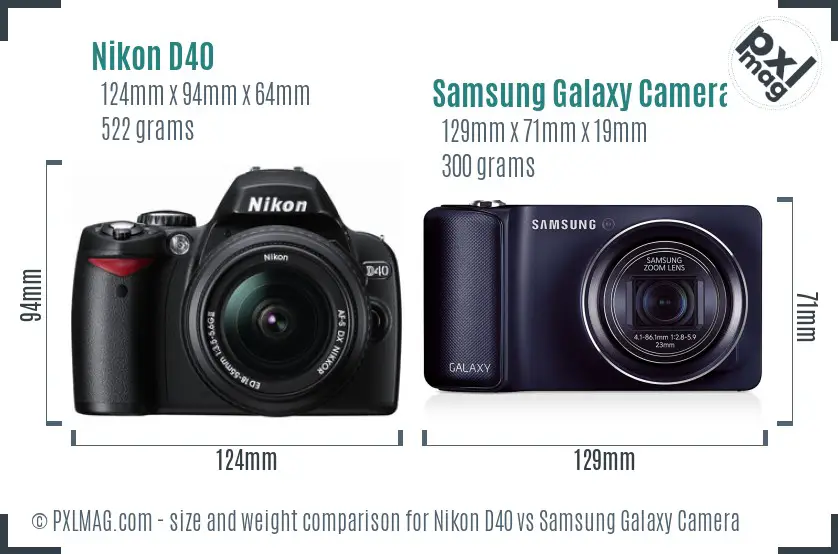 Nikon D40 vs Samsung Galaxy Camera size comparison