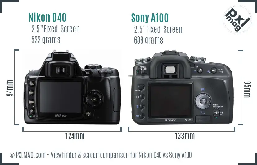 Nikon D40 vs Sony A100 Screen and Viewfinder comparison