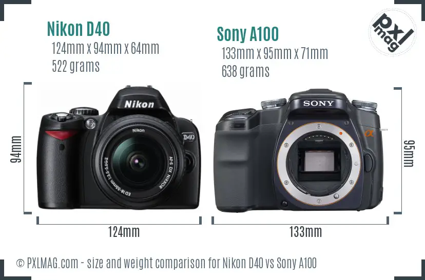 Nikon D40 vs Sony A100 size comparison