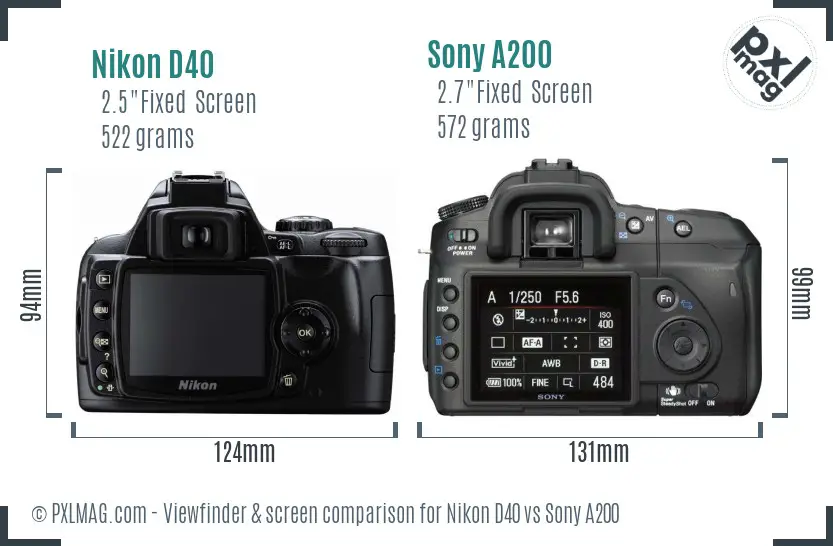 Nikon D40 vs Sony A200 Screen and Viewfinder comparison