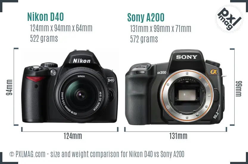 Nikon D40 vs Sony A200 size comparison
