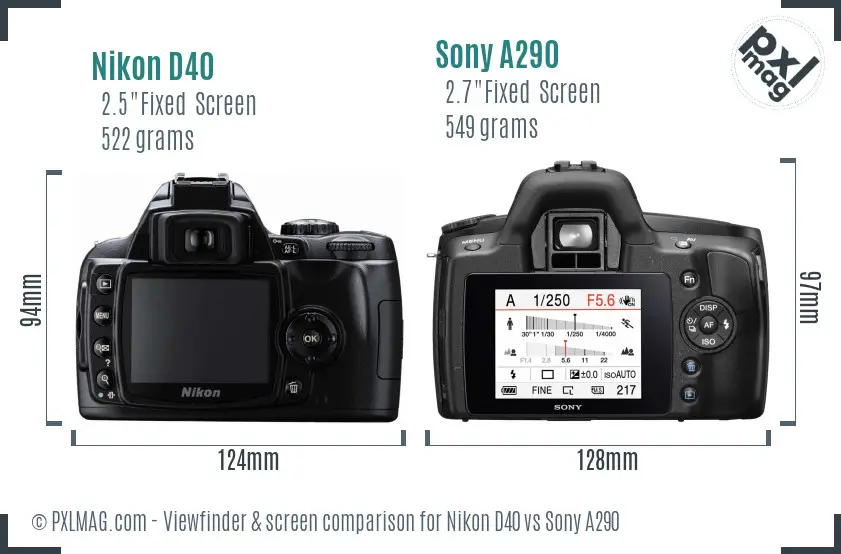 Nikon D40 vs Sony A290 Screen and Viewfinder comparison