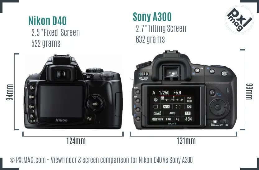 Nikon D40 vs Sony A300 Screen and Viewfinder comparison