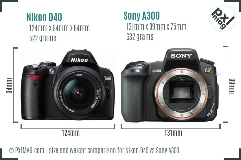 Nikon D40 vs Sony A300 size comparison