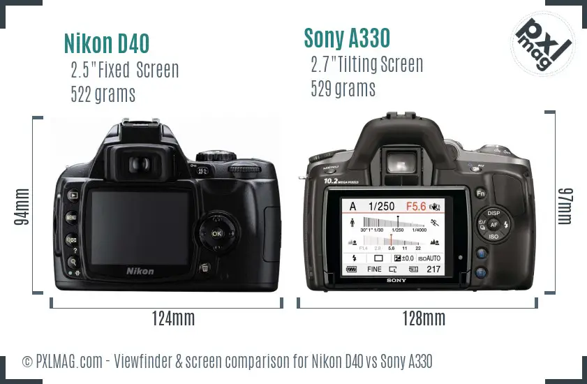 Nikon D40 vs Sony A330 Screen and Viewfinder comparison Nikon D40 vs Sony A330 Screen and Viewfinder comparison