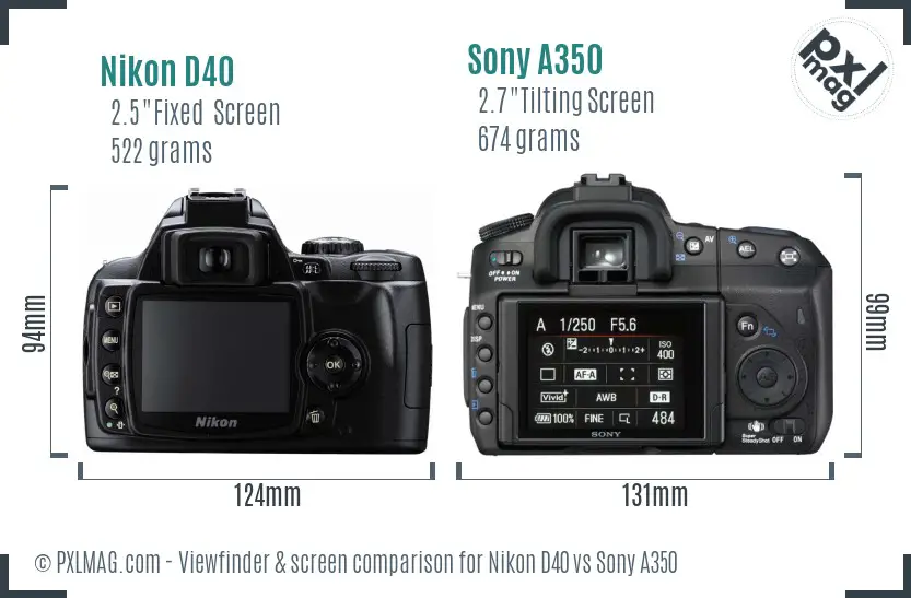 Nikon D40 vs Sony A350 Screen and Viewfinder comparison