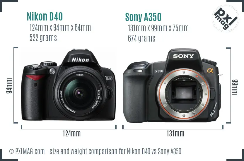 Nikon D40 vs Sony A350 size comparison