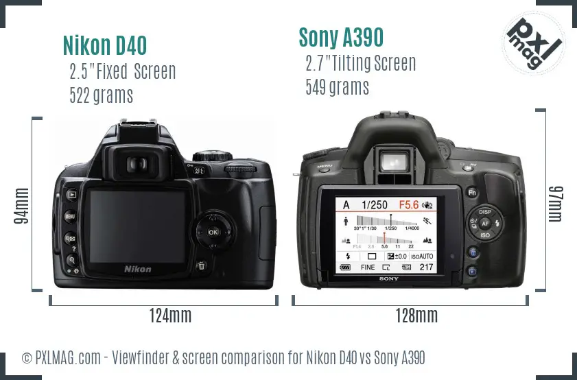 Nikon D40 vs Sony A390 Screen and Viewfinder comparison