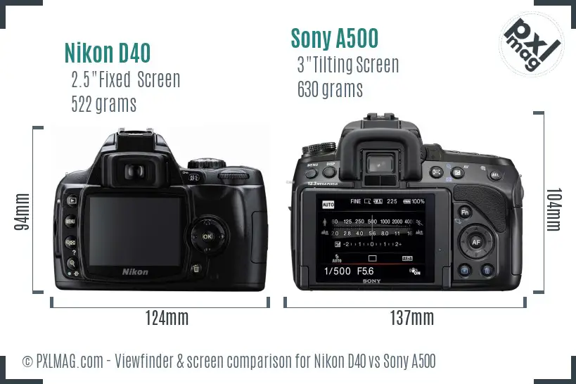 Nikon D40 vs Sony A500 Screen and Viewfinder comparison