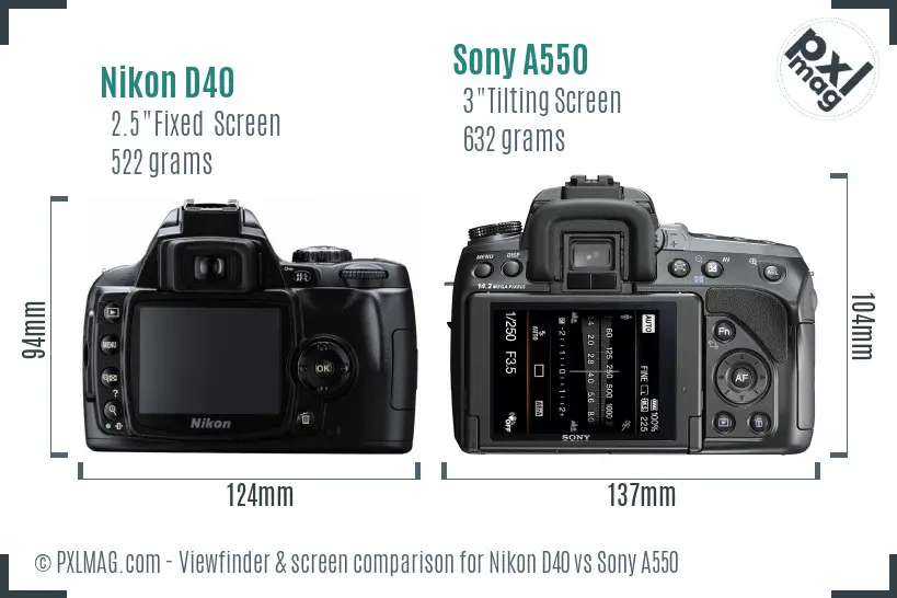 Nikon D40 vs Sony A550 Screen and Viewfinder comparison
