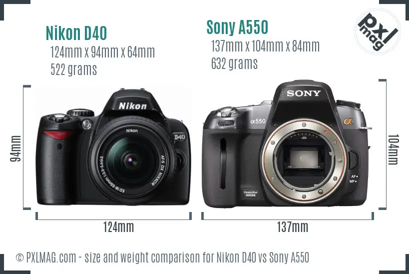 Nikon D40 vs Sony A550 size comparison