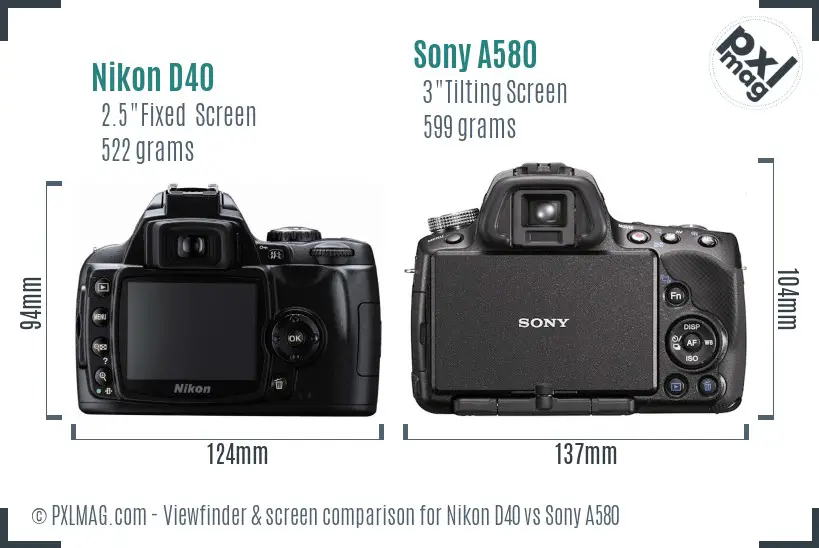 Nikon D40 vs Sony A580 Screen and Viewfinder comparison