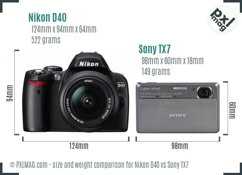 Nikon D40 vs Sony TX7 size comparison