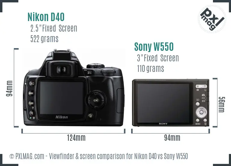 Nikon D40 vs Sony W550 Screen and Viewfinder comparison