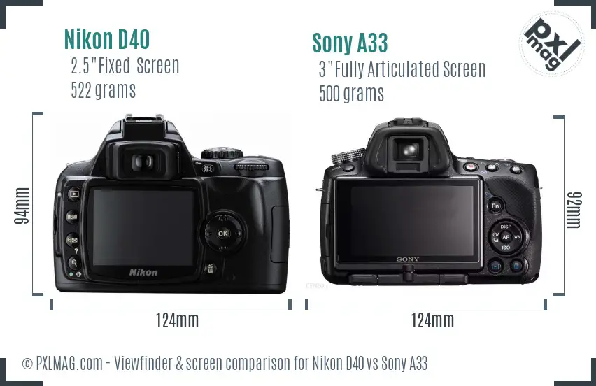 Nikon D40 vs Sony A33 Screen and Viewfinder comparison