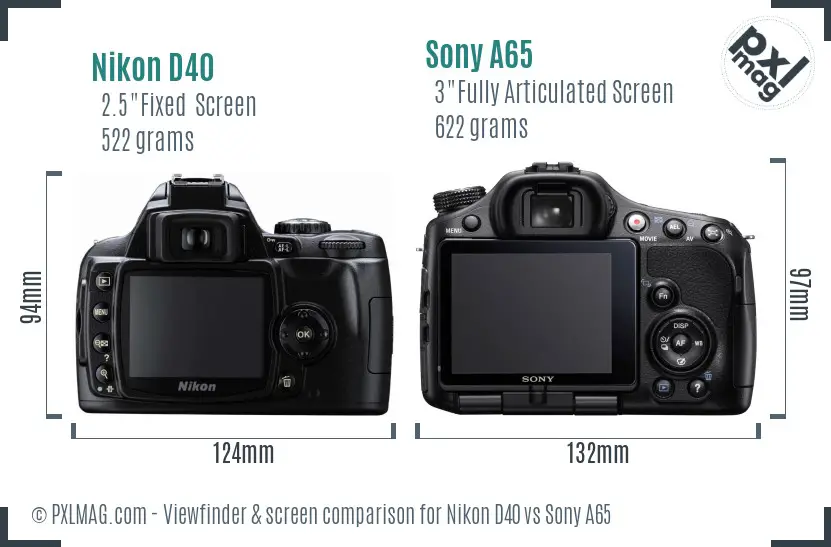 Nikon D40 vs Sony A65 Screen and Viewfinder comparison