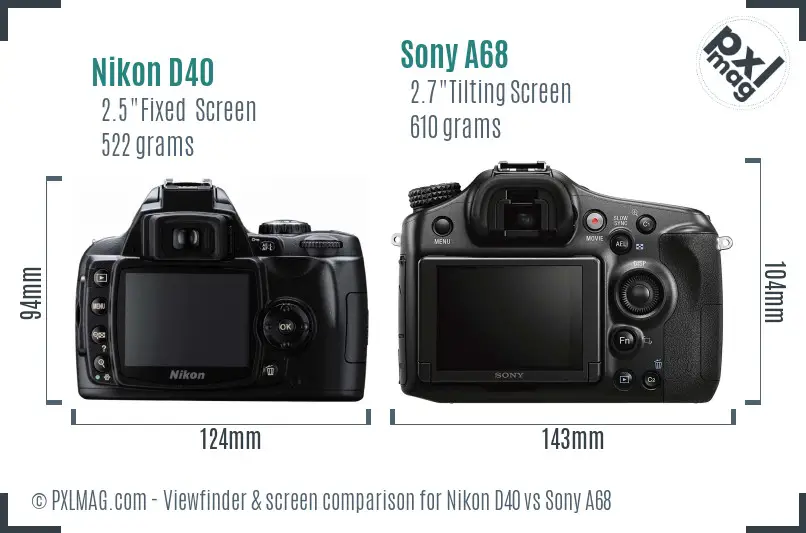 Nikon D40 vs Sony A68 Screen and Viewfinder comparison