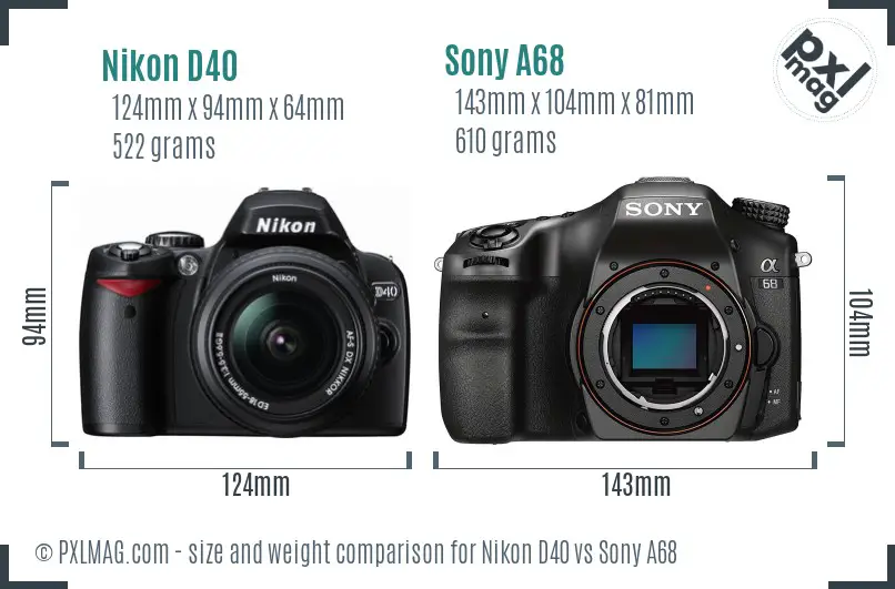 Nikon D40 vs Sony A68 size comparison