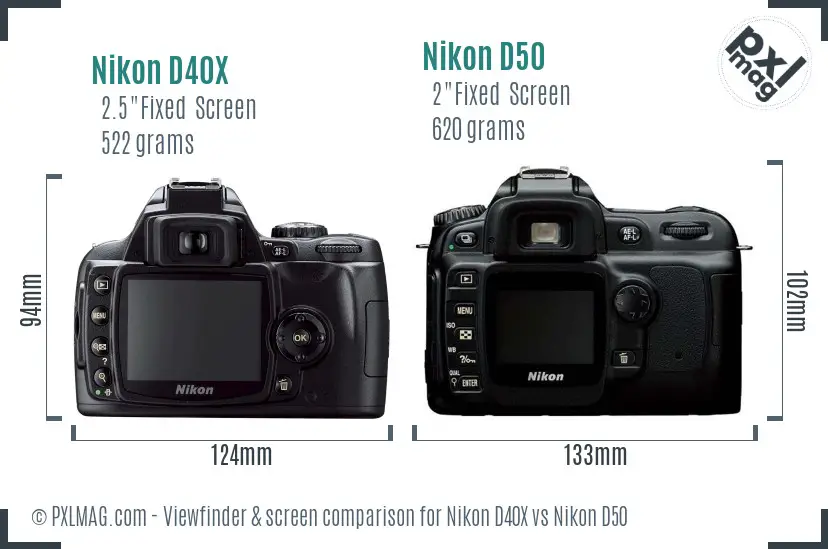 Nikon D40X vs Nikon D50 Screen and Viewfinder comparison