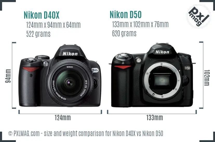 Nikon D40X vs Nikon D50 size comparison
