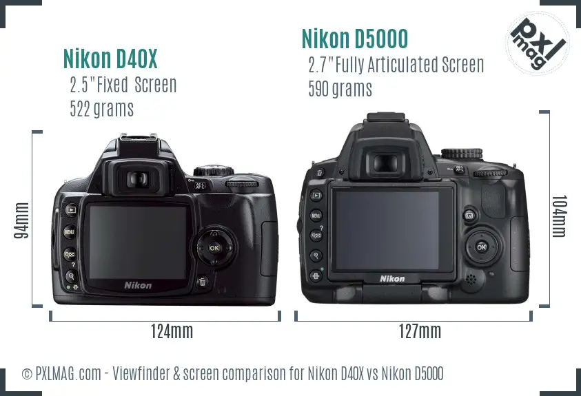 Nikon D40X vs Nikon D5000 Screen and Viewfinder comparison
