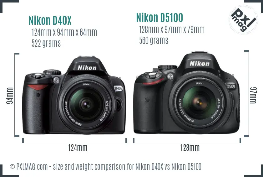 Nikon D40X vs Nikon D5100 size comparison