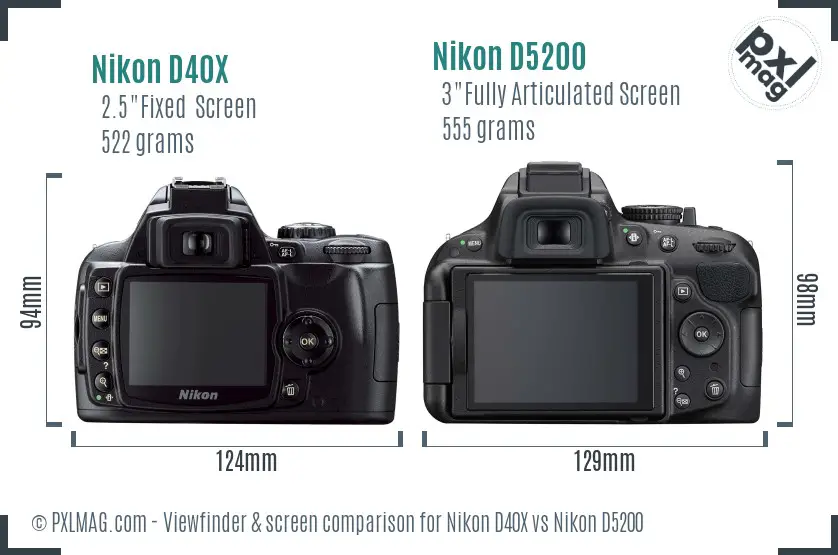 Nikon D40X vs Nikon D5200 Screen and Viewfinder comparison