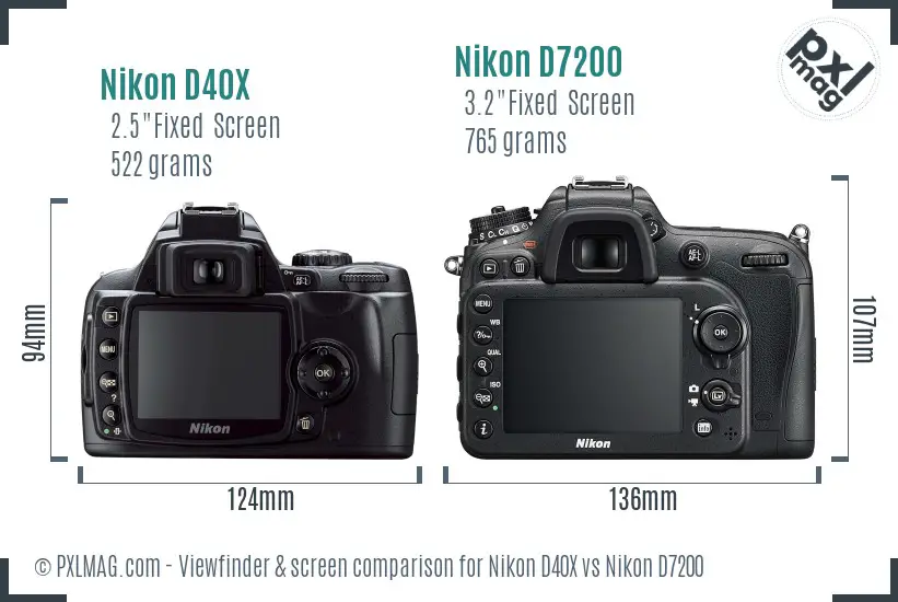 Nikon D40X vs Nikon D7200 Screen and Viewfinder comparison