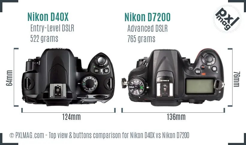 Nikon D40X vs Nikon D7200 top view buttons comparison
