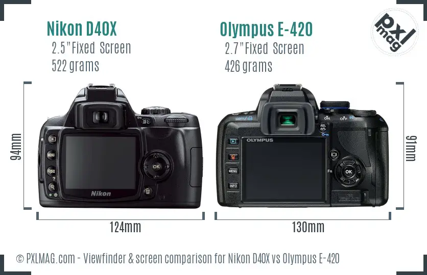 Nikon D40X vs Olympus E-420 Screen and Viewfinder comparison