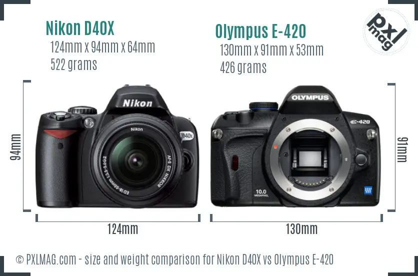 Nikon D40X vs Olympus E-420 size comparison