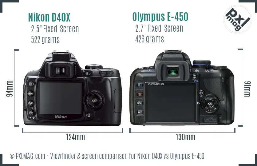 Nikon D40X vs Olympus E-450 Screen and Viewfinder comparison