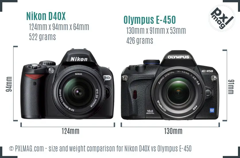 Nikon D40X vs Olympus E-450 size comparison