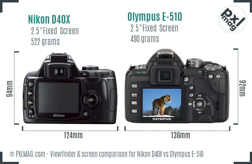 Nikon D40X vs Olympus E-510 Screen and Viewfinder comparison