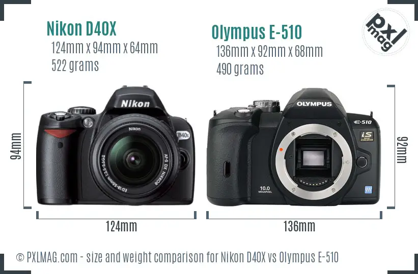 Nikon D40X vs Olympus E-510 size comparison