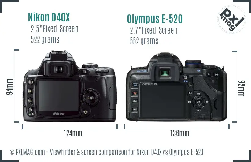 Nikon D40X vs Olympus E-520 Screen and Viewfinder comparison