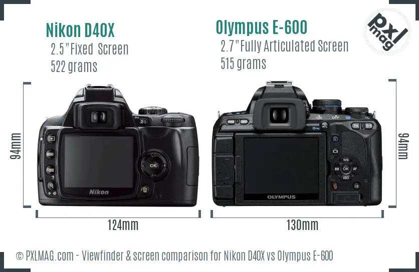 Nikon D40X vs Olympus E-600 Screen and Viewfinder comparison