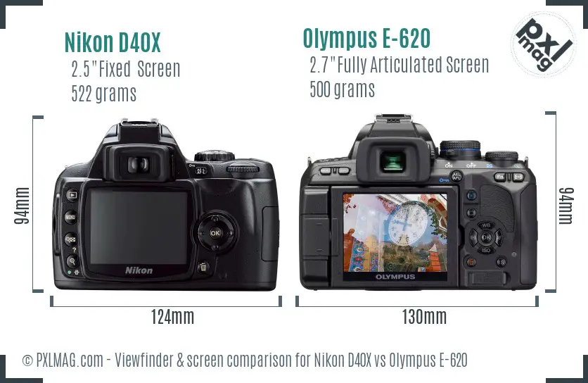 Nikon D40X vs Olympus E-620 Screen and Viewfinder comparison